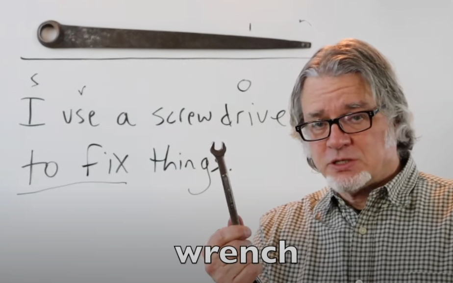 Wrench Verb Def At Julie Farrell Blog